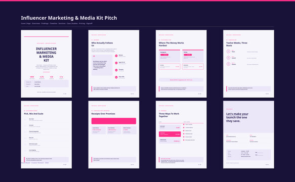 Influencer Marketing Media Kit Proposal Template 8 Pages
