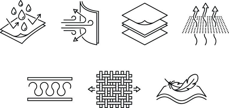 Textile fabric properties line art vector icons set featuring waterproof breathable windproof layered elastic and lightweight material characteristics