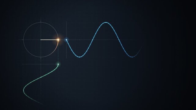 Unit Circle Sine Wave Trace Trigonometry Education Seamless Loop