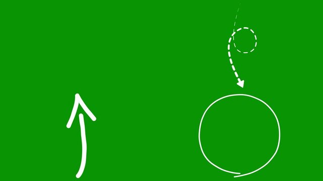 White hand-drawn doodle graphics on bright green screen chromkey backdrop! This asset provides vertical upward arrow, perfect circle, sweeping dotted arrow, and tiny short dash.