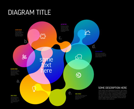 This colorful infographic diagram features vibrant overlapping circles and business icons. Use this infographic diagram to present complex data and creative business ideas effectively.