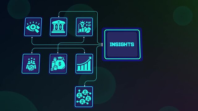 INSIGHTS business analytics network illustrating financial intelligence, market research, customer behavior, strategic decisions, performance trends and growth opportunities.