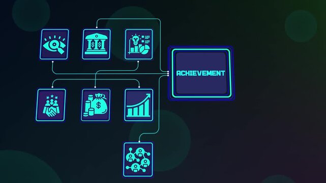 ACHIEVEMENT business network representing successful performance, strategic goals, financial growth, productivity, innovation, leadership and measurable results.