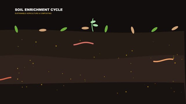 Green seeds and red worms enrich dark soil