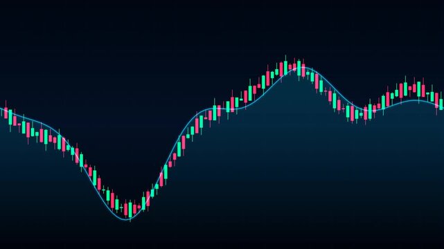 Dynamic financial stock market background with moving candlestick charts and glowing data lines looping seamlessly for business investment and trading presentations.