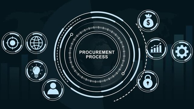 Dynamic procurement process infographic animation featuring digital supply chain management global business strategy hud interface, corporate logistics workflow, and financial data analytics motion