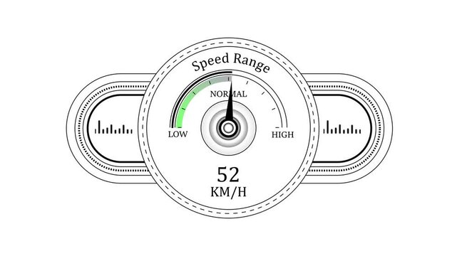Digital speedometer gauge animation showing increasing velocity in km/h on white background dashboard
