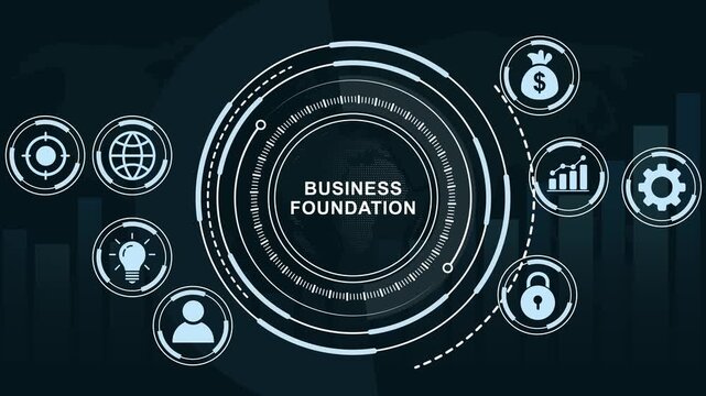 Dynamic business foundation digital interface featuring animated infographic global corporate strategy financial growth charts, and futuristic hud technology for presentations