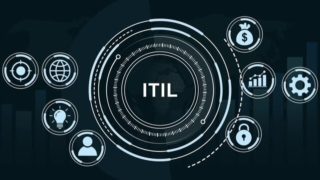 Dynamic itil information technology infrastructure library concept with animated hud interface, digital network global connectivity, business growth analytics, and cyber security symbols for tech