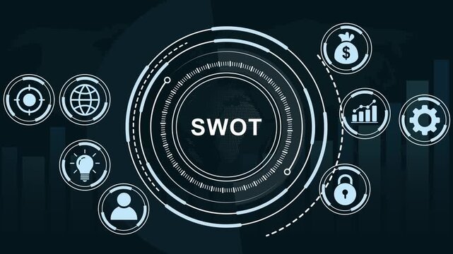 Dynamic swot analysis business strategy infographic animation featuring interactive digital interface global market financial growth charts, and strategic planning concepts for corporate presentations
