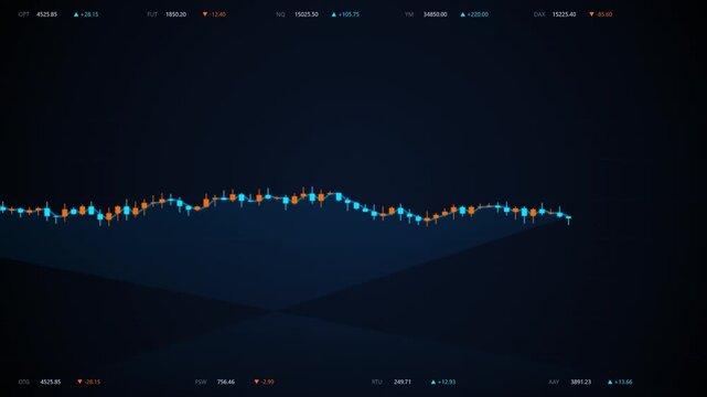 Stock market candlestick chart on dark digital screen. Features financial data graphs and indicators for trading analysis. Digital background for finance investment and economy.