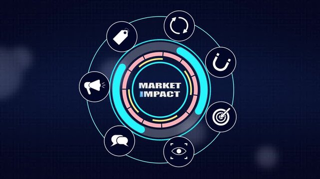 Evaluating market impact and strategic reach, a futuristic business control panel featuring data analytics and digital marketing performance icons