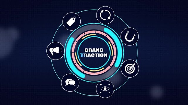 Building brand traction and customer engagement, a futuristic digital interface dashboard presenting integrated promotional and marketing strategy icons