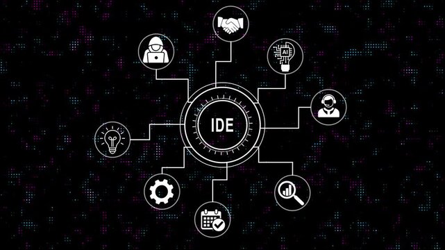 Comprehensive ide concept infographic animation featuring connected technological workflow networking data integration solutions and business automation systems on abstract digital background