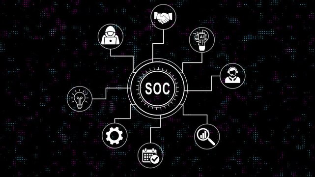 Comprehensive soc cyber security operations center infographic diagram animation featuring network architecture nodes artificial intelligence analytics and digital threat protection solutions