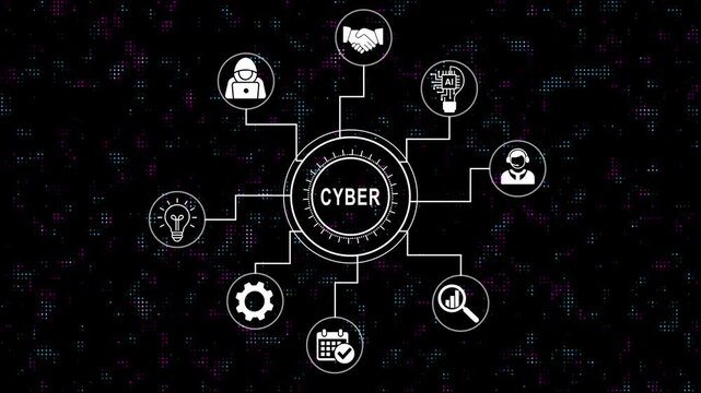 Comprehensive cyber security infographic animation featuring connected network digital artificial intelligence solutions modern business technology concept background