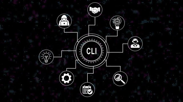 Comprehensive cli technology infographic concept featuring connected business and digital integration architecture diagram animation for modern corporate presentations and data systems