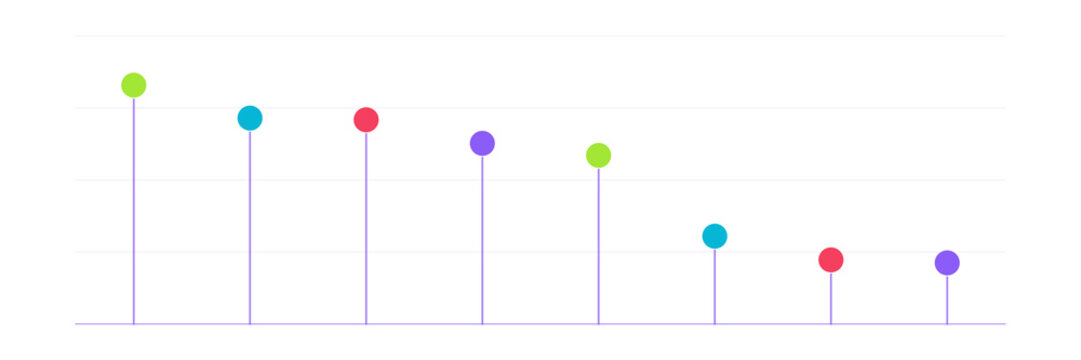 Contemporary dumbbell and slope comparison chart &mdash; vertical lollipop ranking chart. Isolated transparent PNG business graphic element for presentations