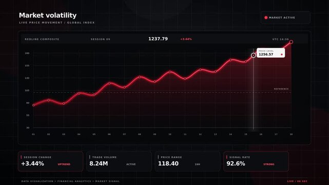 Animation of red graph on white grid on black background