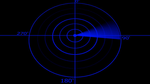 A blue circular radar screen with concentric rings on a black background, showing a digital, sweep indicator pointing, at ninety degrees