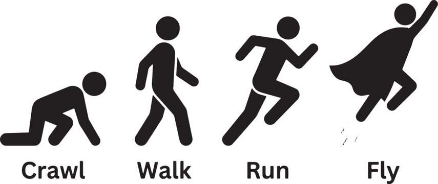 Black pictogram sequence showing human evolution and progress through crawling, walking, running, and flying like a superhero also transparent background