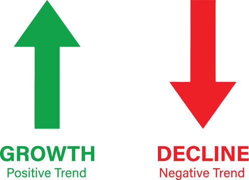 Green growth arrow and red decline arrow showing positive and negative business trends