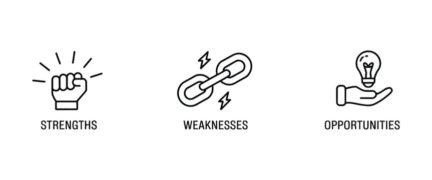 swot banner web icon vector illustration concept, strengths weaknesses threats and opportunities analysis symbols with value goal broken chain low battery growth check and minus icons