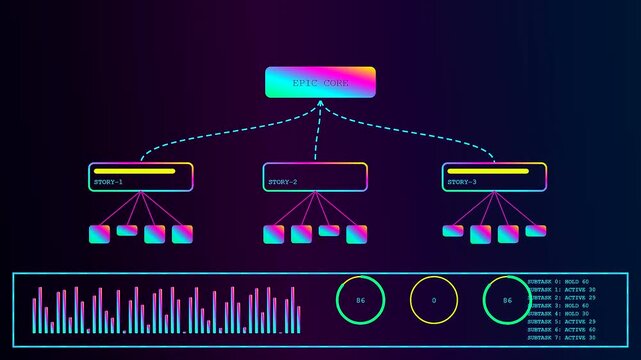 a colorful agile backlog visualization displays software development project progression with shifting node structures and circular progress metrics within a dark digital user interface window