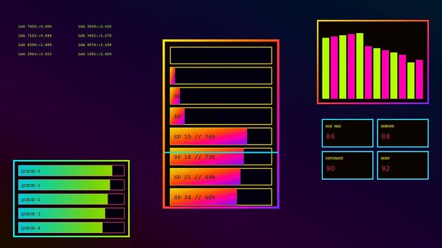 A digital agile backlog interface shows shifting metrics and progress bars as dynamic gradients evolve within a dark software analytics dashboard screen for project management monitoring