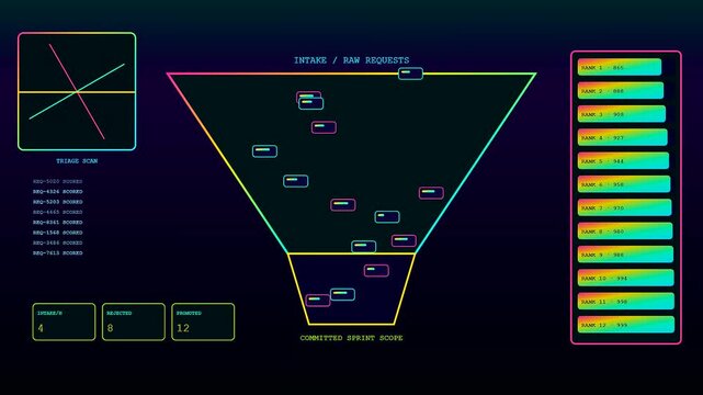 A digital agile backlog interface shows complex data visualization with neon geometric shapes and abstract information funnels glowing against a dark screen monitor panel display