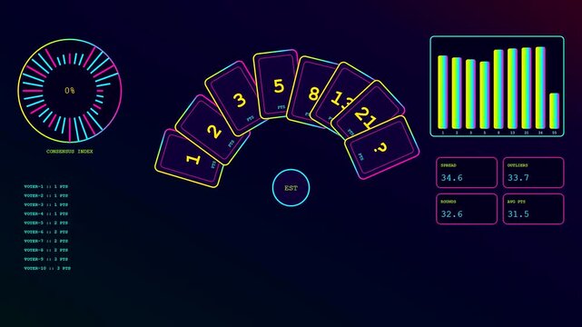 Digital displays showing an agile backlog planning session with interactive data visualizations and vibrant neon card interfaces used for project management within a professional corporate setting
