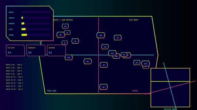 An agile backlog display featuring complex data visualization patterns and digital interface diagrams shown on a dark monitor during software development project planning and assessment