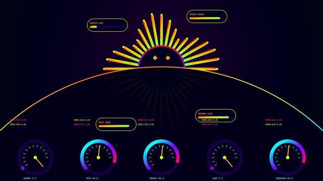 An agile backlog is visualized through glowing neon graphs and circular meter displays that shift in color across this dark digital screen interface display screen