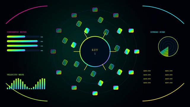 An agile backlog interface presented with glowing digital nodes that rotate and pulsate across a dark environment while multiple data visualization metrics update in real time