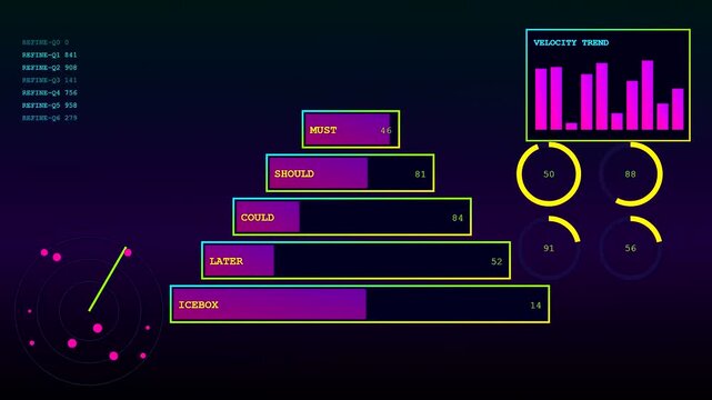 An agile backlog interface presented as glowing purple pyramids with changing numerical data points within three distinct digital panels floating in a dark room environment