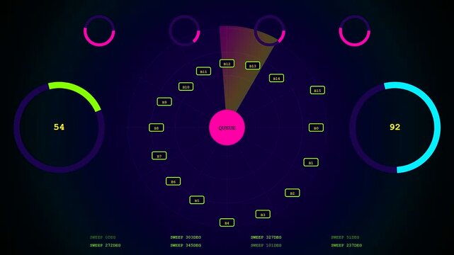 A digital representation of an agile backlog shows circular user interface elements with glowing neon nodes and radar scanning animations displayed on a dark virtual screen