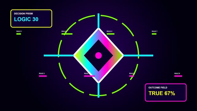 Digital displays showing an autonomous workflow interface with neon geometric graphics and glowing target markers pulsing rhythmically in a dark virtual simulation space for design