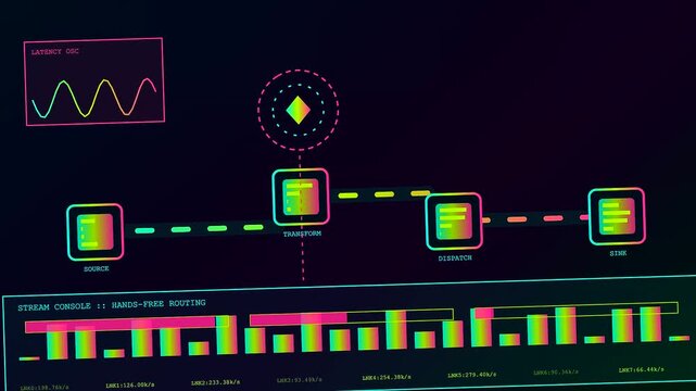 Digital autonomous workflow visualization displays animated wave patterns alongside geometric node connections with colorful spectrum bar graphs appearing on a dark screen during a computer simulation