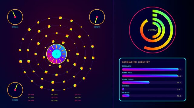 An autonomous workflow dashboard displays dynamic circular glowing metrics in vibrant neon gradient colors against a dark digital grid interface for monitoring complex data processing systems