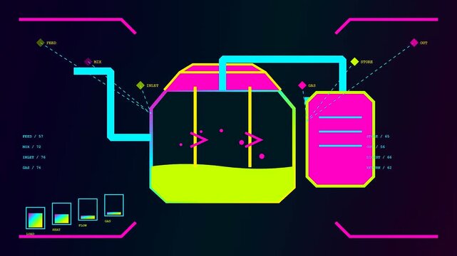 A digital biogas digester interface displays fluctuating flow levels and gas production statistics across three shifting monitor frames with vibrant neon lighting on dark backgrounds