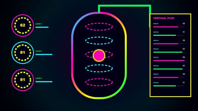 a colorful glowing biogas digester interface displays shifting data points across three mirrored panels to simulate automated industrial control systems monitor in real time digital space