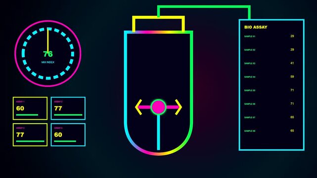 A digital interface showcasing a biogas digester monitoring cycle with glowing neon graphical elements and data metrics displayed in a triple panel view for scientific research