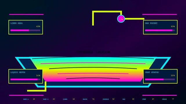 Digital biogas digester monitoring system displaying fluid levels and tank pressure metrics across three sequential frames of industrial process control data animation with neon lighting