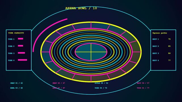 Bim modeling software displays digital stadium arena capacity statistics and egress path data with shifting neon concentric circles in a futuristic diagnostic interface observation monitor screen