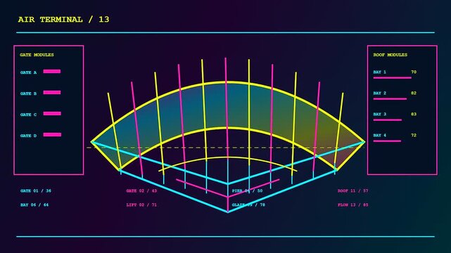 Three separate frames showing bim modeling software interface displaying a modular architectural air terminal structure with animated geometric lines and changing numerical data sets on dark screens