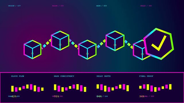 Innovative blockchain tracking is displayed through vibrant colorful cube nodes linked by glowing lines across a dark digital interface showing fluctuating analytical data charts for monitoring