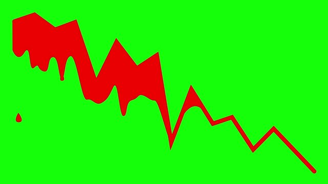 Financial loss declining graph animation with dripping blood on green screen.  Animation depicting severe financial loss and market crash, featuring chart line with blood oozing from the graph.