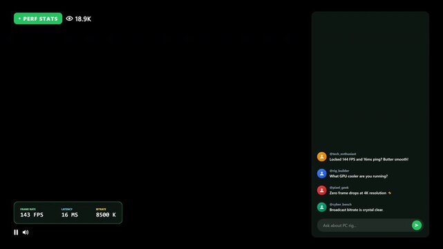 Pro Benchmark System Monitor Gaming Stream Overlay 4K Broadcast Tech HUD