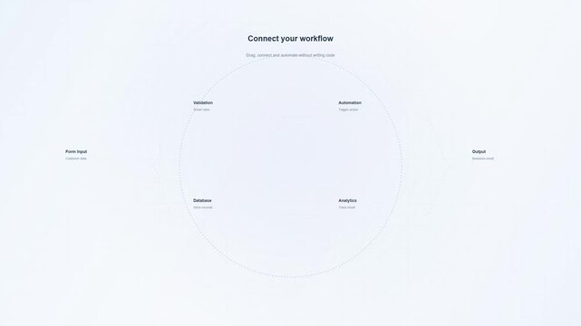 Digital workflow automation and data dashboard ui frames