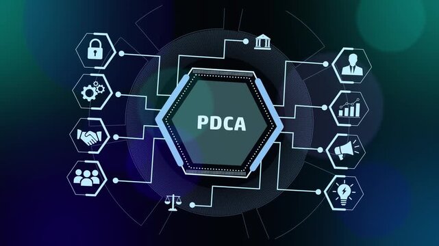 Dynamic pdca cycle management concept infographic featuring animated digital hexagonal interface with connected business for strategic process improvement, control, and corporate optimization